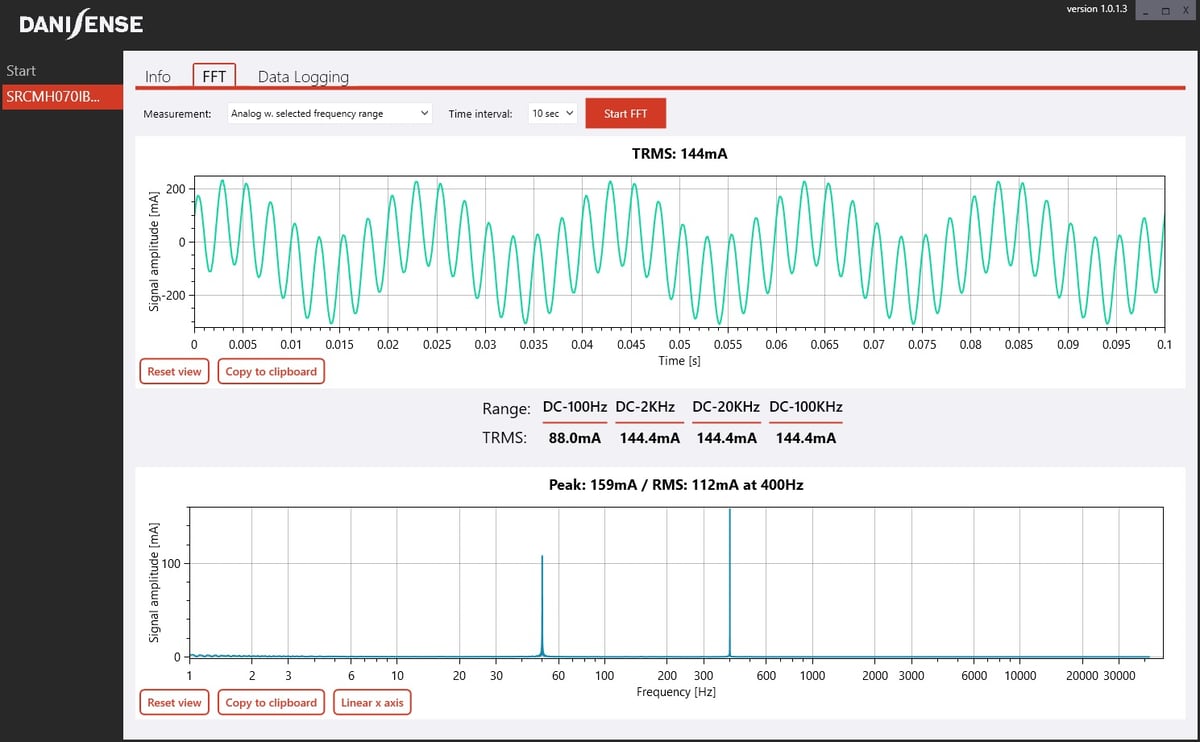 Residual Current Monitoring Danisense